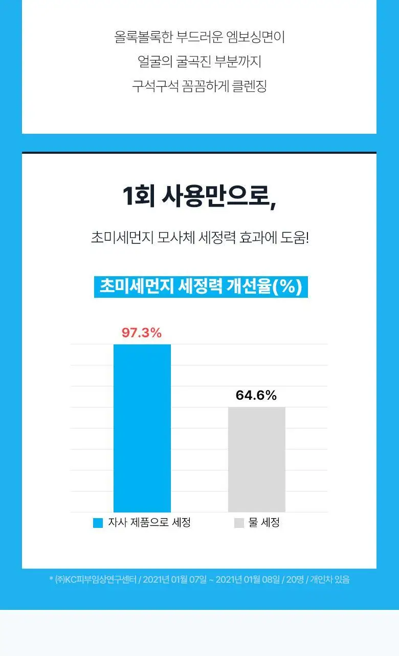 식물나라 제주 탄산수 딥 클렌징티슈 100매[단품/더블] 상세페이지 12